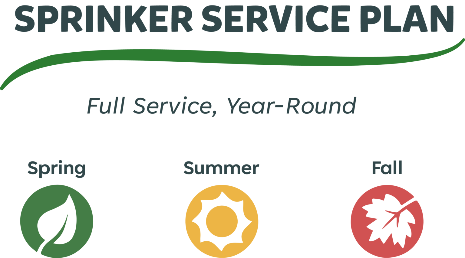 Home Sprinkler System Repair and Installation