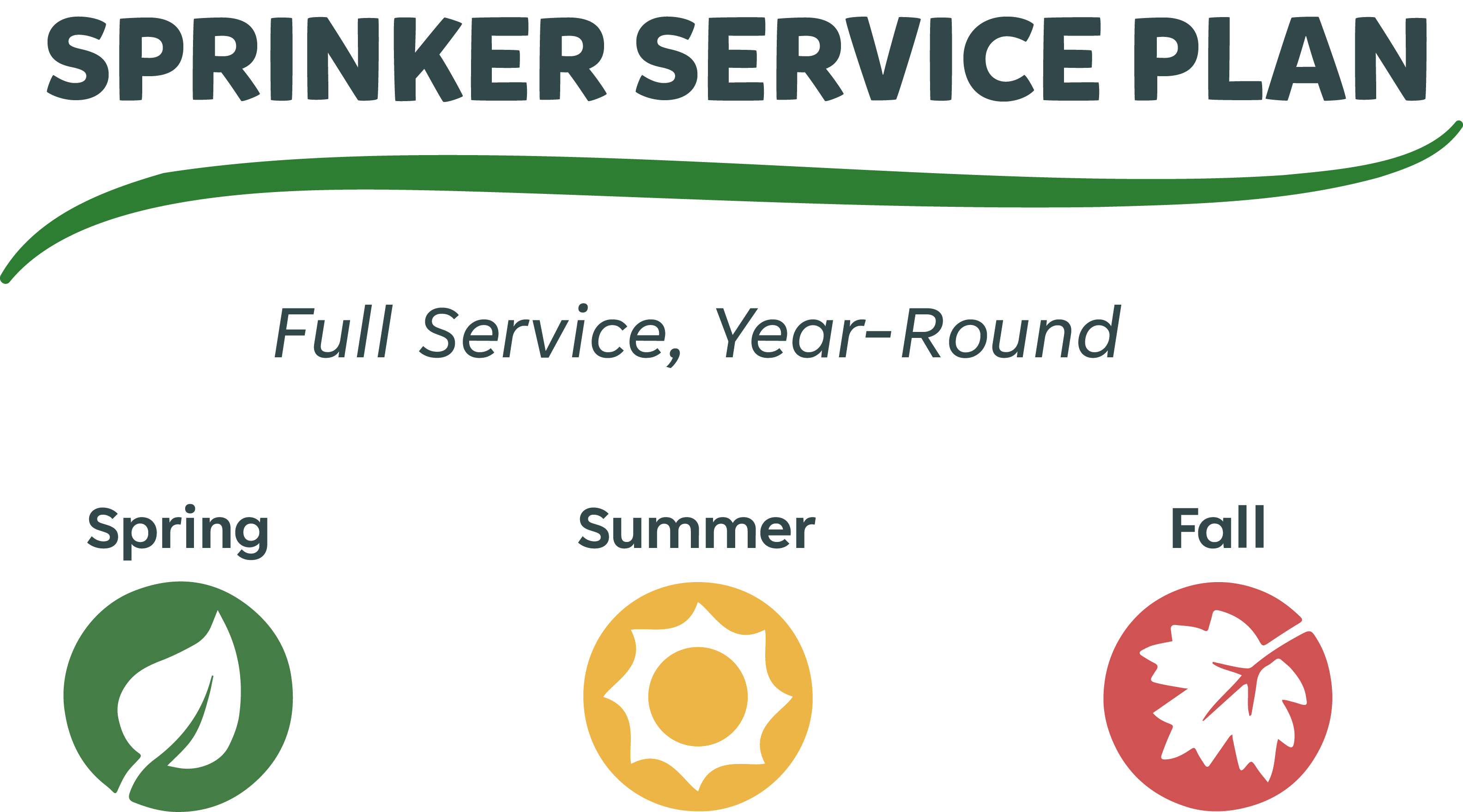 Sprinkler System Repairs are covered under the annual maintenance plan.